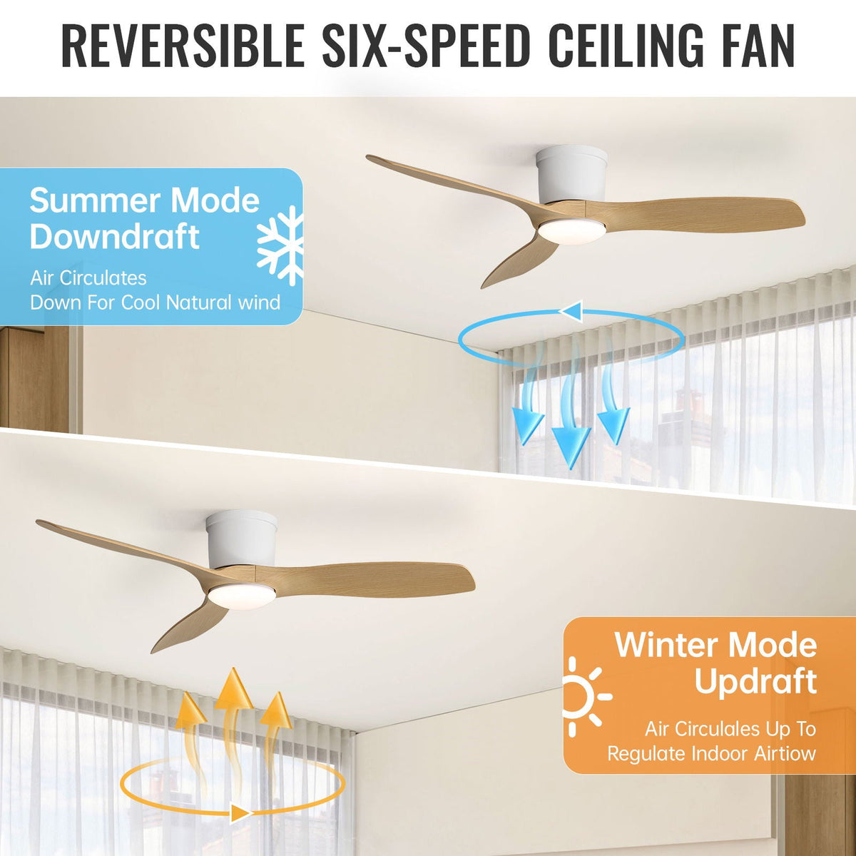 Flush Mount Ceiling Fan With Dimmable LED Light, 3 Blades, Reversible DC Motor Blades For Living Room