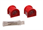 Energy Suspension - Sway Bar Bushing Set - 11.5101R