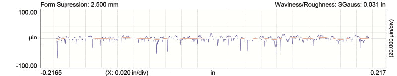 Comp Cams LS1 XER273HR-14 XFI