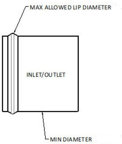 Weld Free 16AN Compression Fitting; Fits 1.25-1.35"; Black; Billet