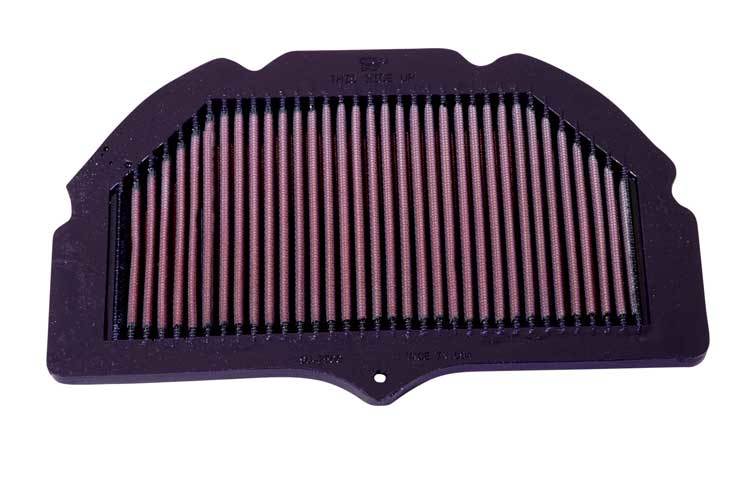 Replacement Air Filter - SU7500