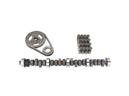 Magnum 224/224 Hydraulic Flat Cam SK-Kit  For Ford 221-302