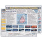 Davis Instruments Weather Forecasting Quick Reference Cards - 131