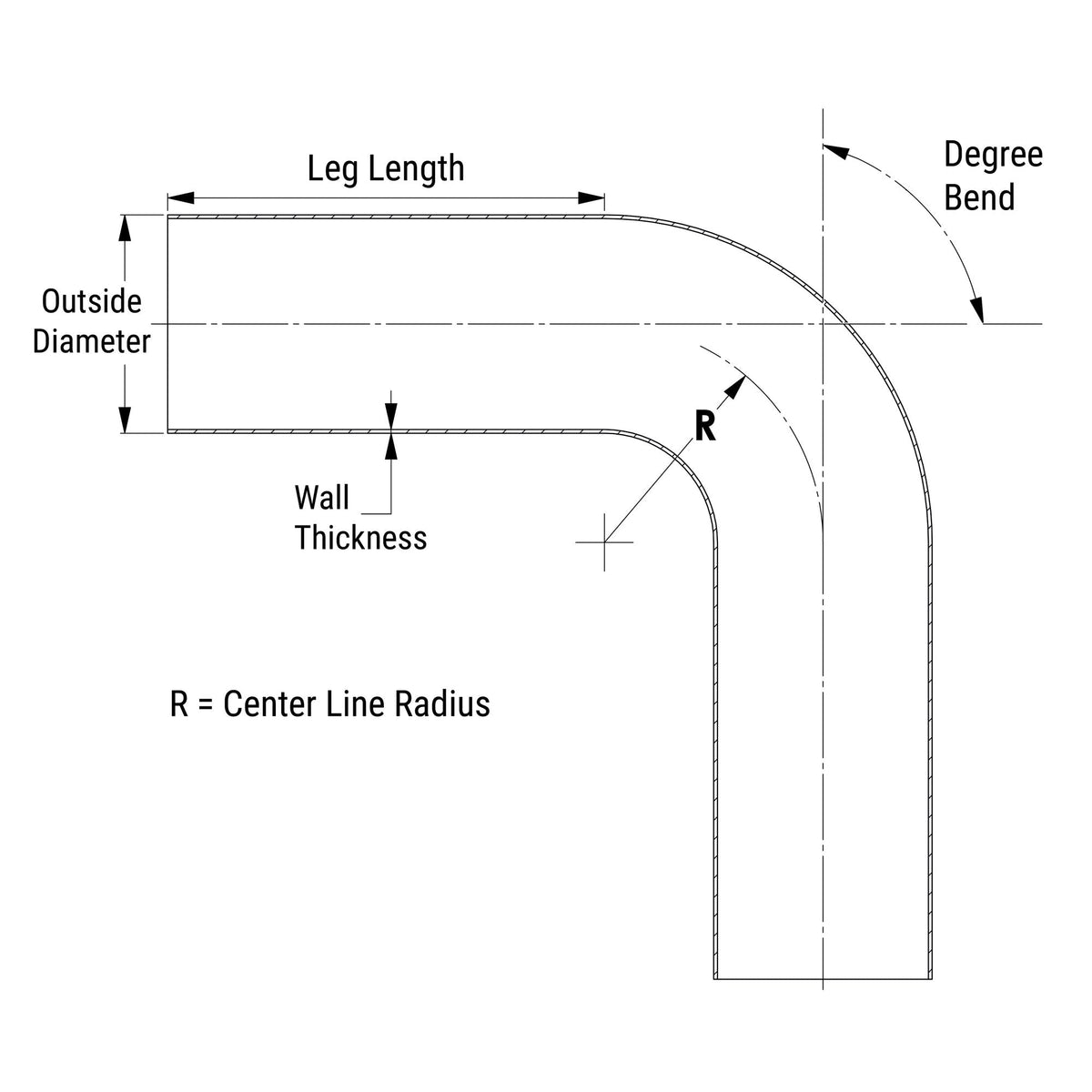 HPS Performance Products HPS 3" OD 120 Degree Bend 6061 Aluminum Elbow Pipe Tubing 16 Gauge w/ 4-3/4" CLR
