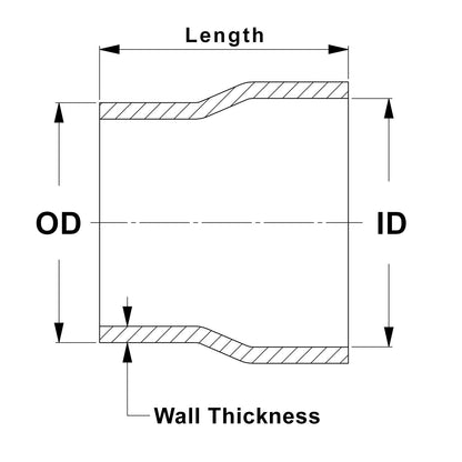 HPS Performance Products HPS 1-3/4" OD to 1-3/4" ID, 6061 Aluminum Slip Fit Transition Reducer Tube Joiner, 4" Long
